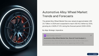 Automotive Alloy Wheel Market Size, Share, and Competitive Landscape